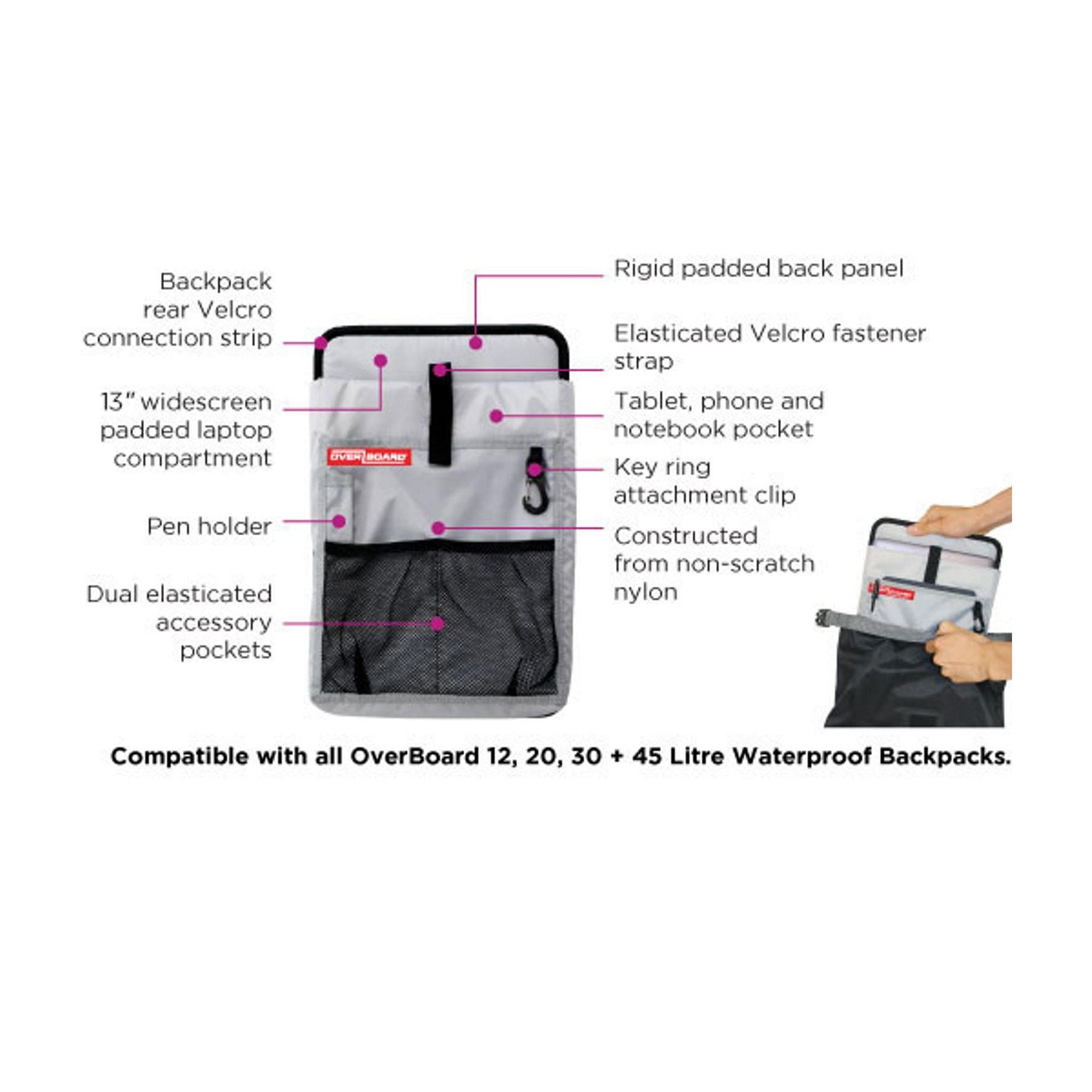 OverBoard Laptop-Tablet-Organizer für Rucksäcke Grey