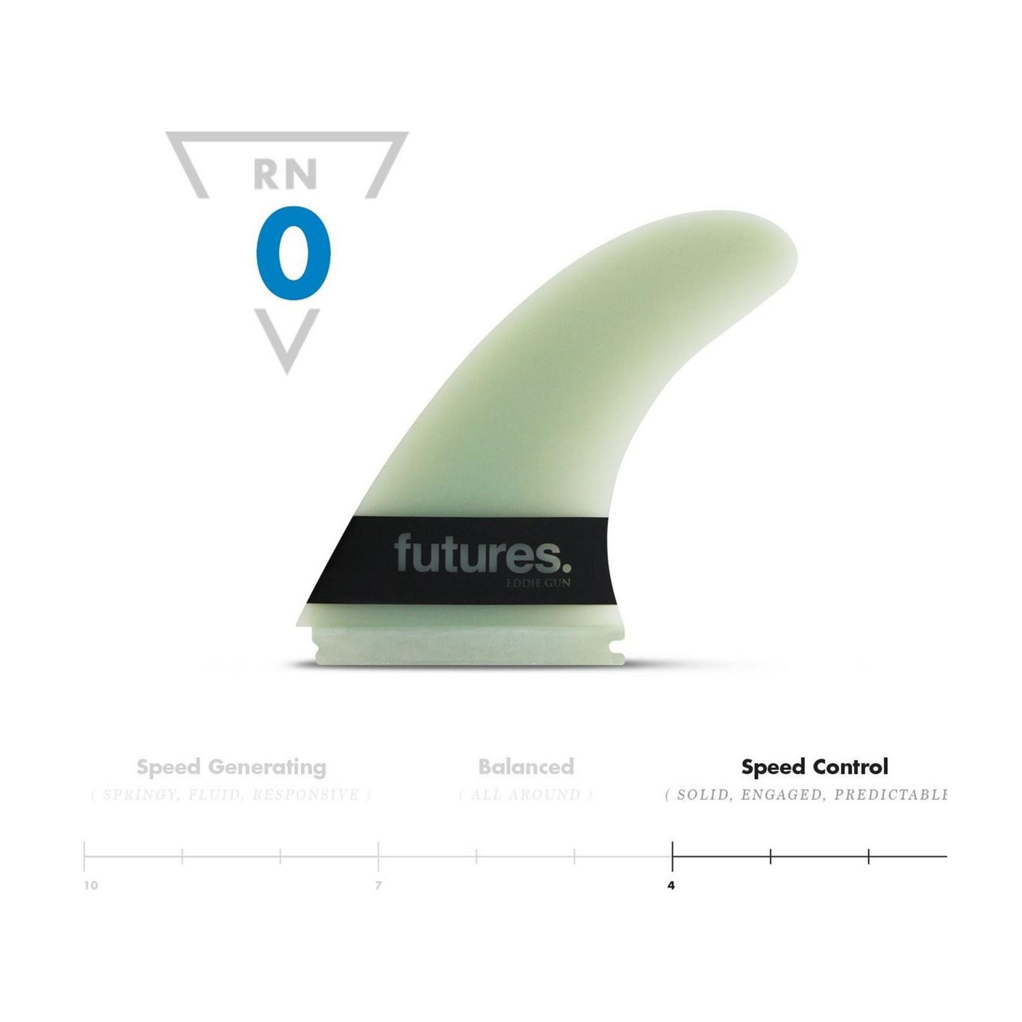 FUTURES Big Wave Single Fin Eddie Gun G10 N/A Green 0.0