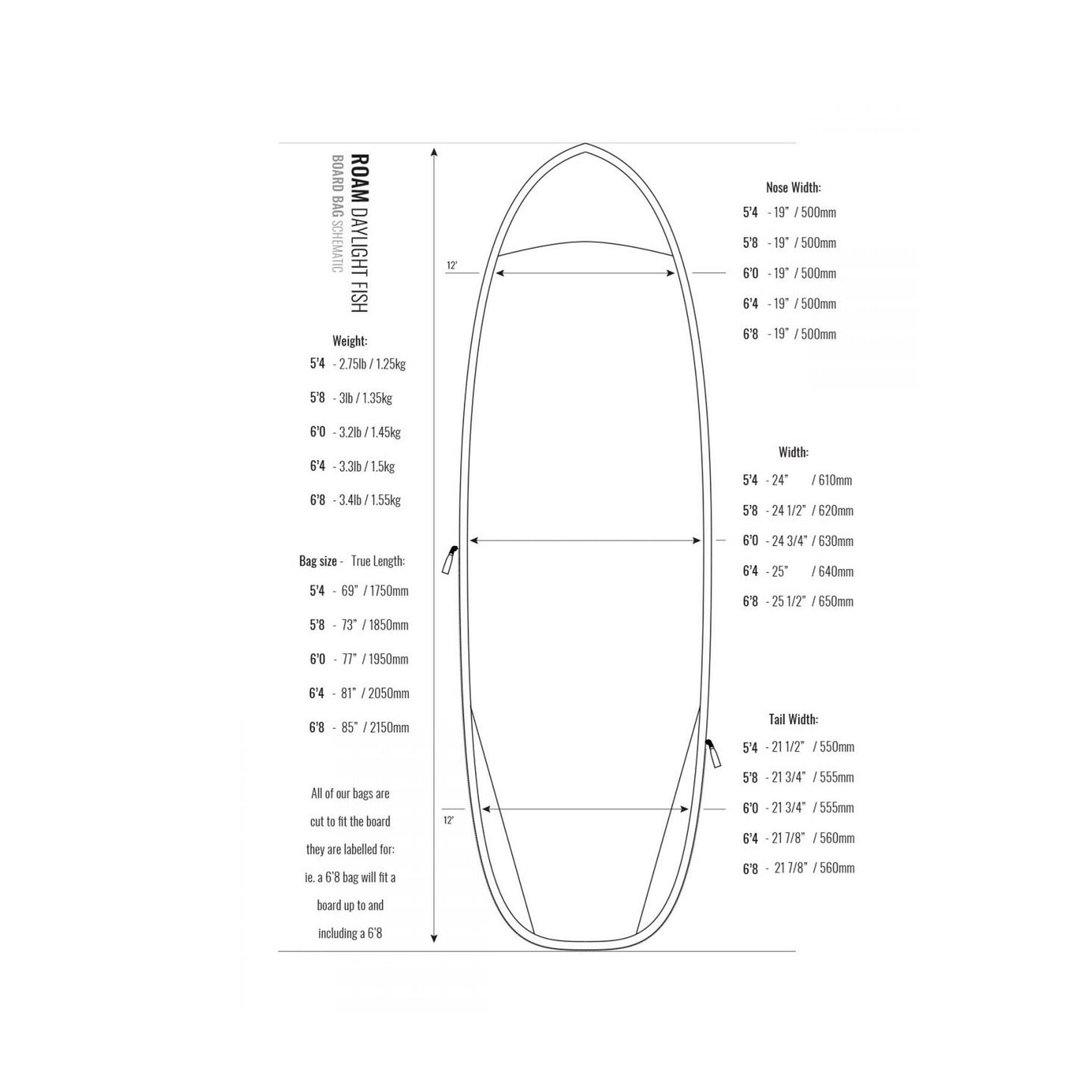 ROAM Boardbag Surfboard Daylight Hybrid Fish Silver