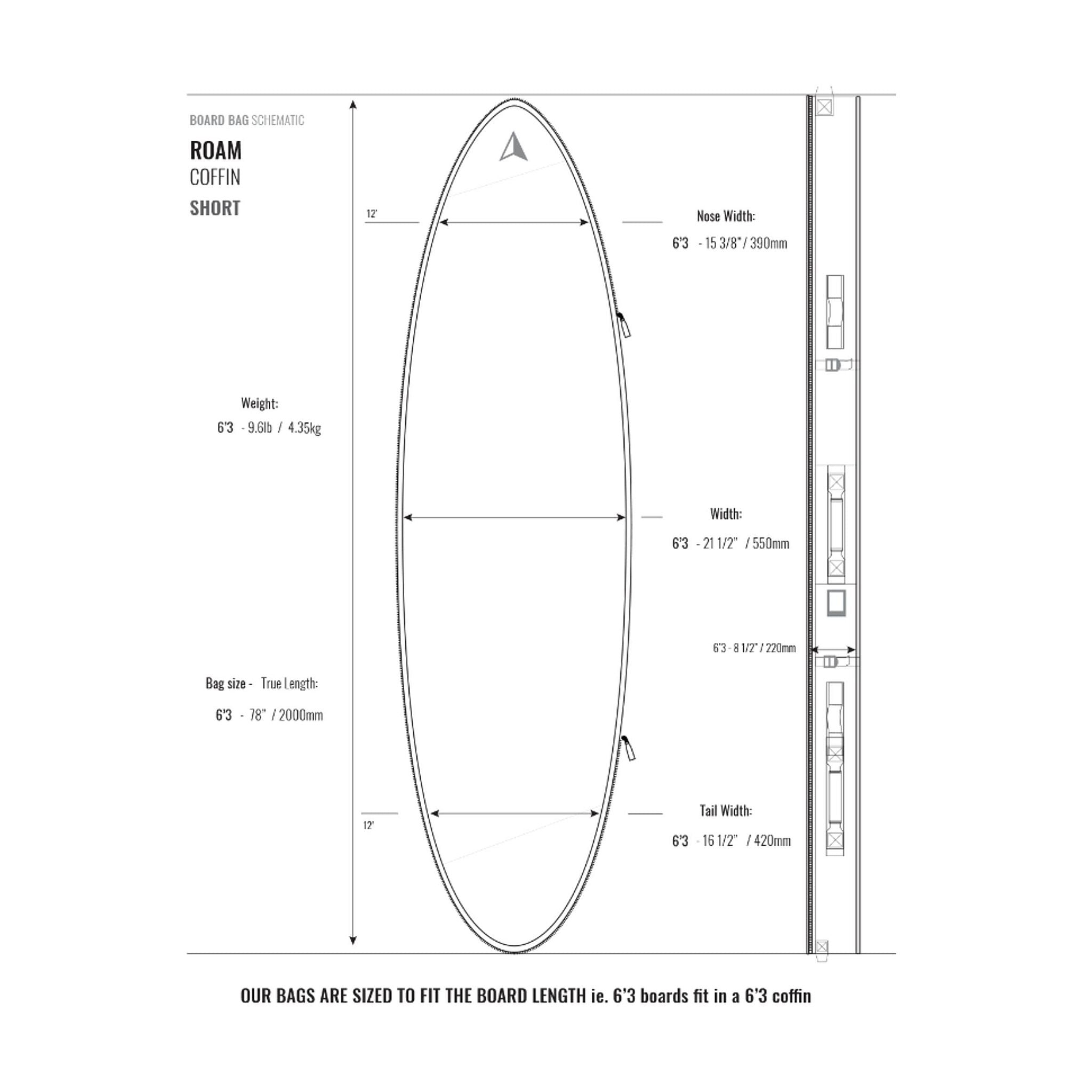 ROAM Boardbag Surfboard Coffin Double Triple Grey