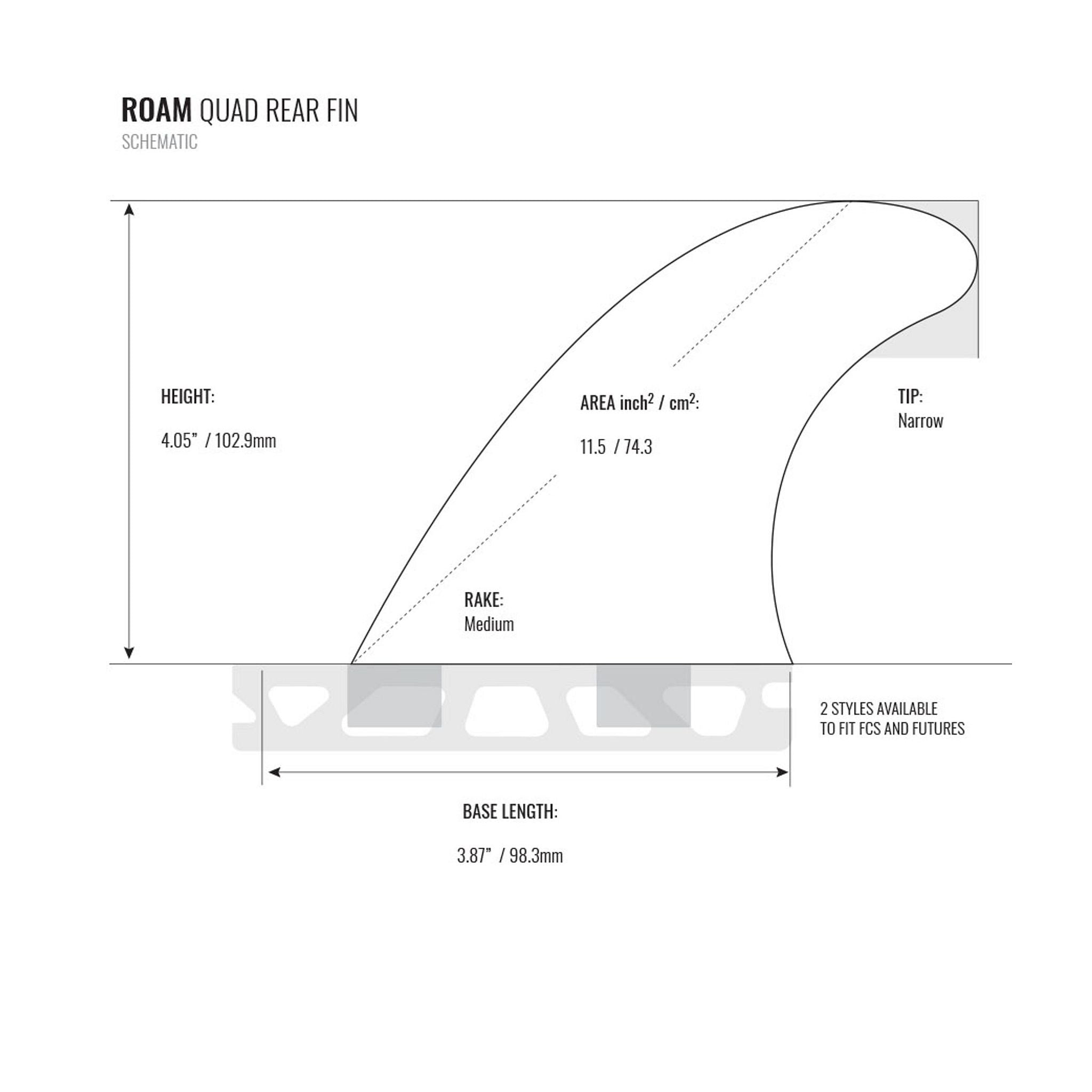 ROAM Quad Rear Fin Set one tab M