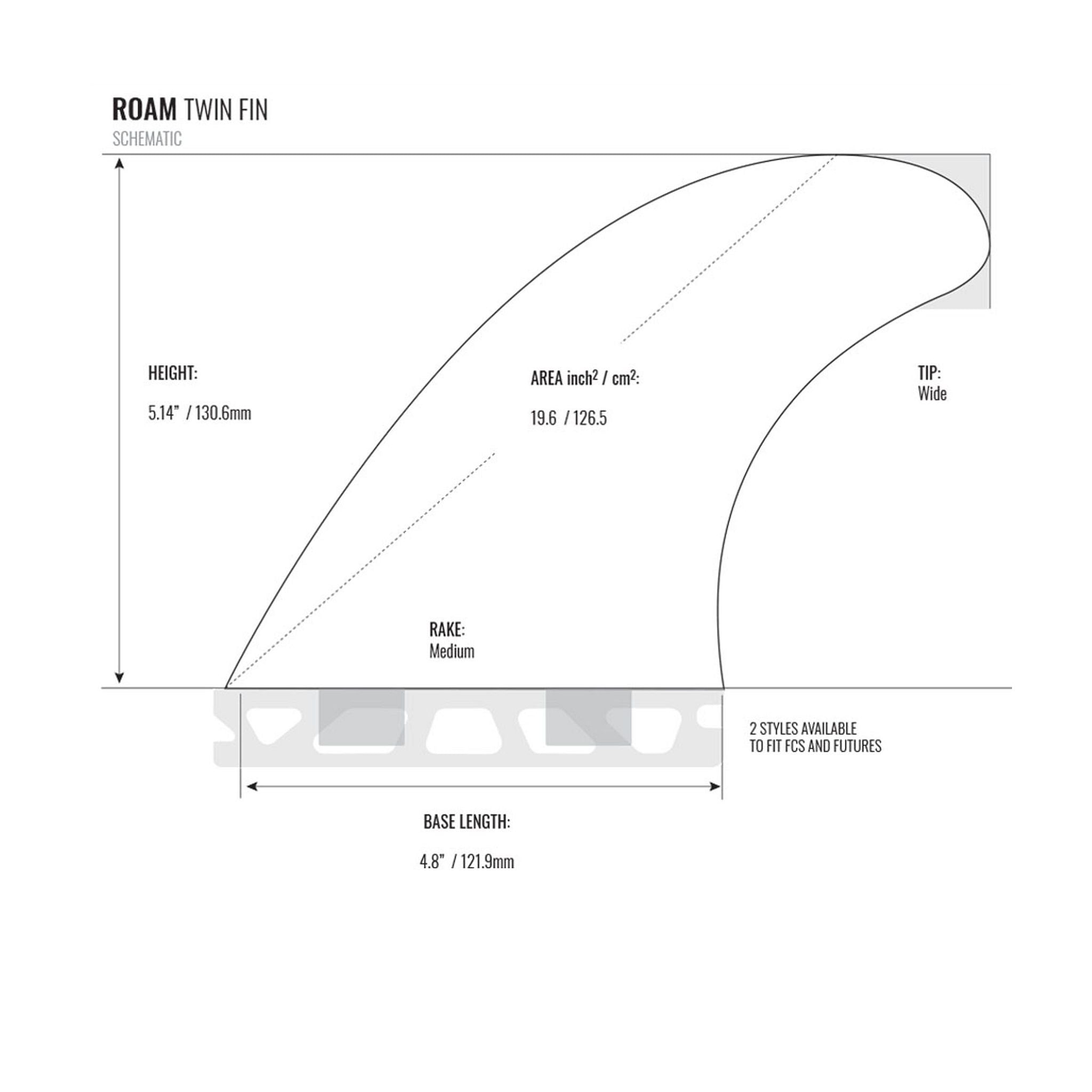 ROAM Twin Fin Set two tab M