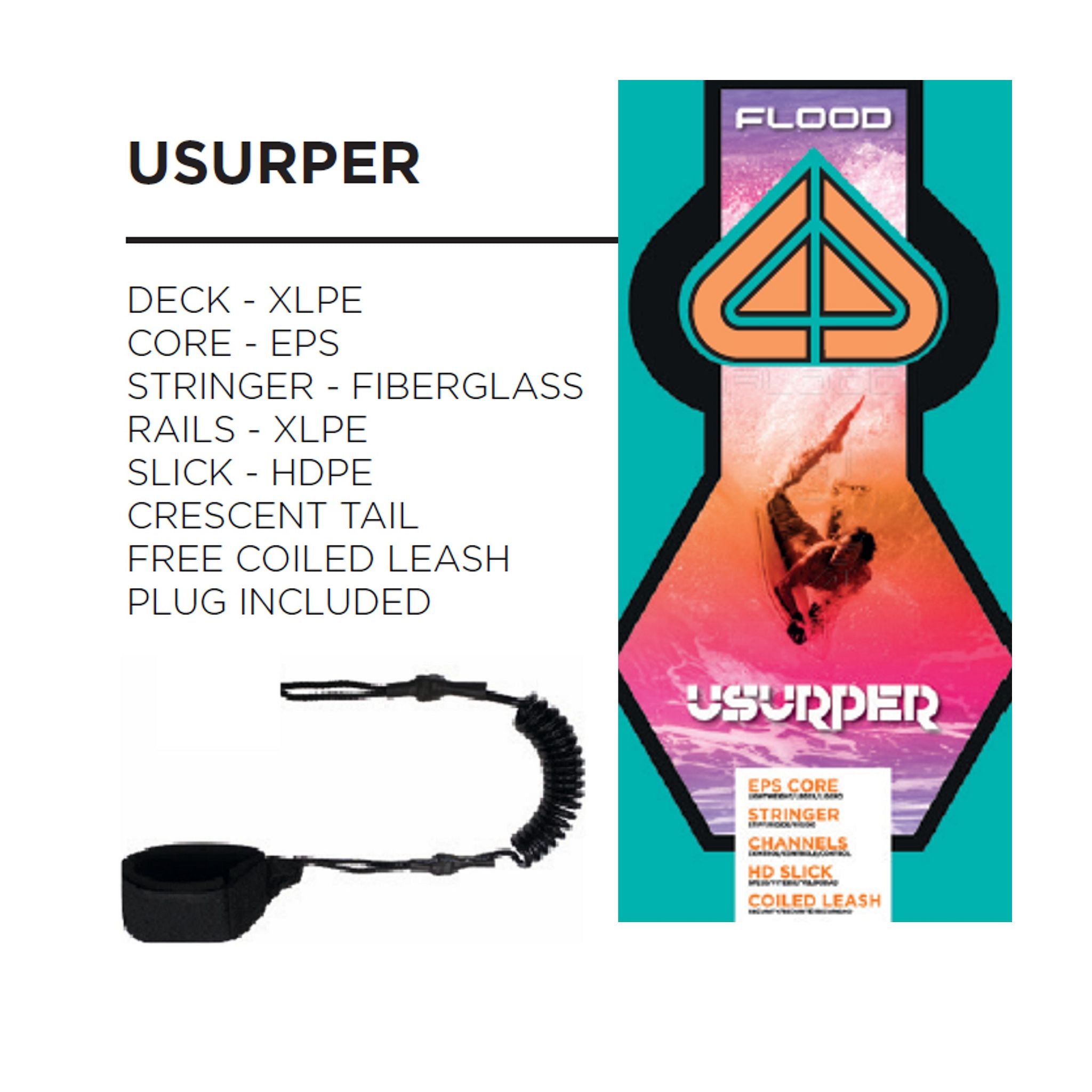 FLOOD Bodyboard Usurper 37 Yellow Aqua