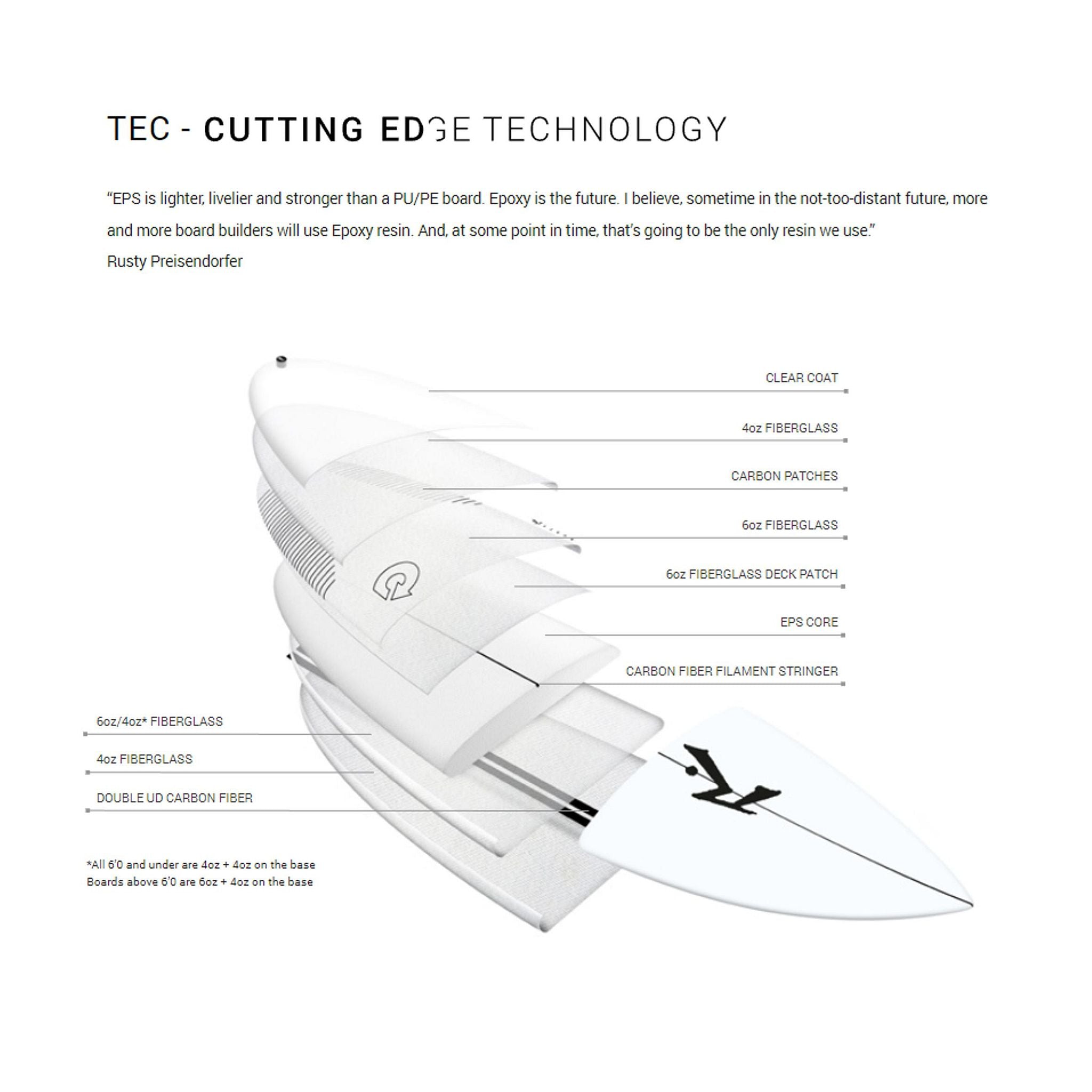 Surfboard RUSTY TEC SD Shortboard White Shortboard