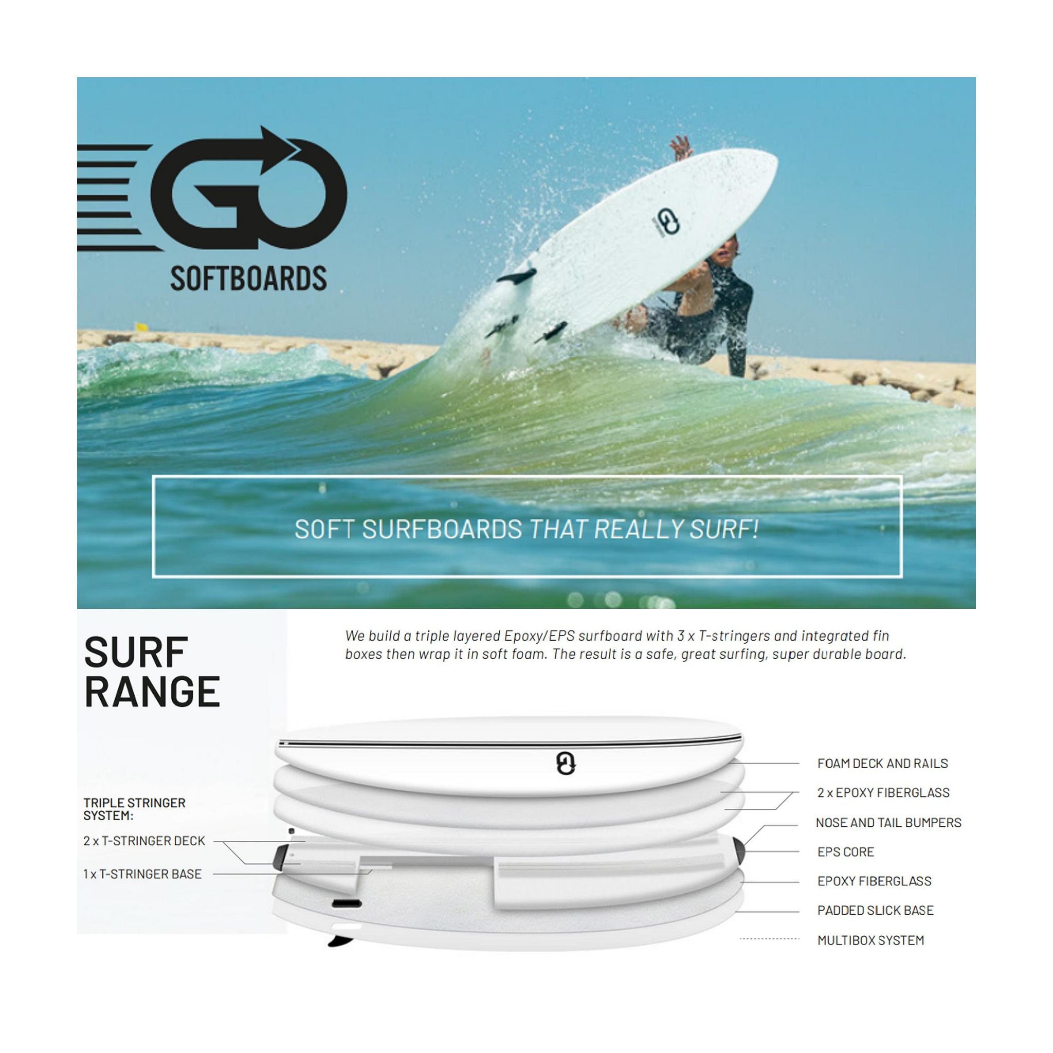 GO Softboard 7.6 Surf Range Soft Top Surfboard White
