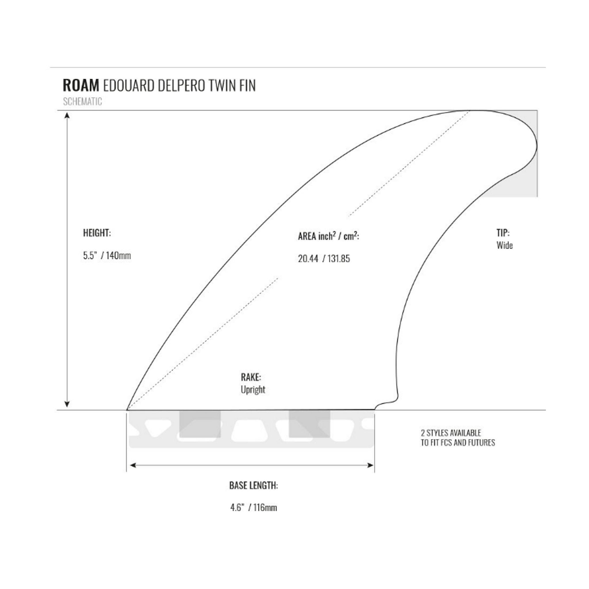 ROAM Twin Fin Set Eduard Delpero 5.5 L Black