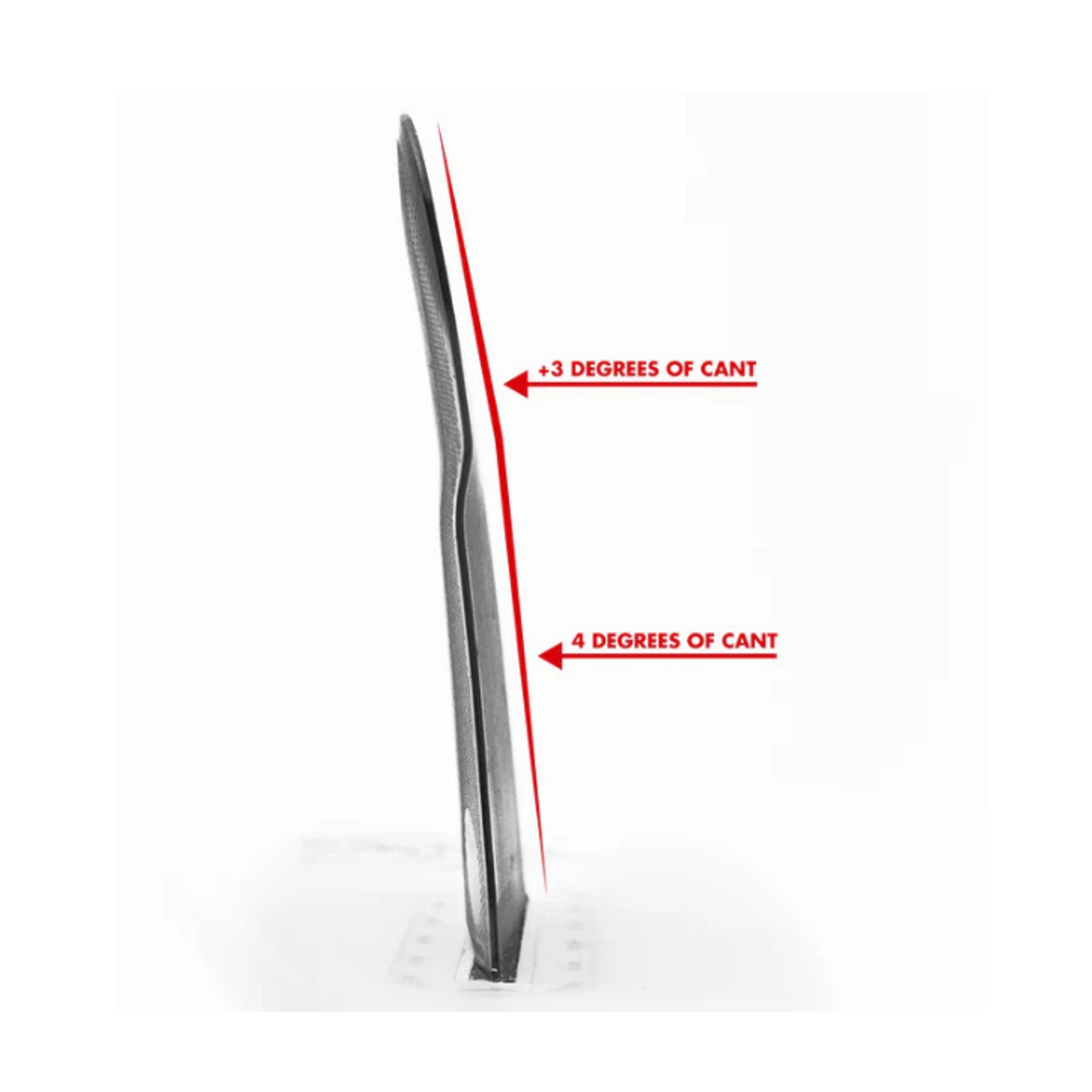 Futures Twin Tri Fin Set 3/2 Reverse Alpha Unisize Red