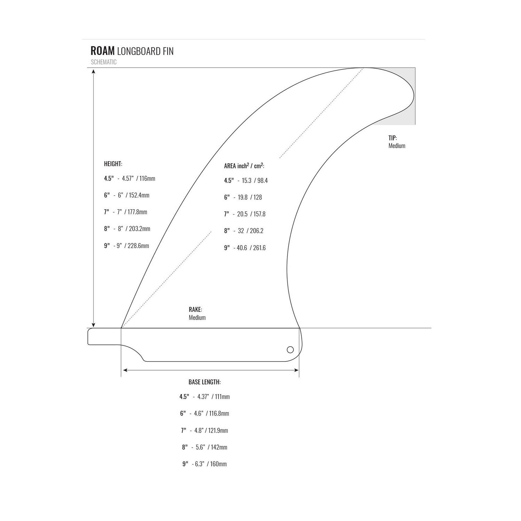 ROAM Surfboard Single Fin US Box M Smoke