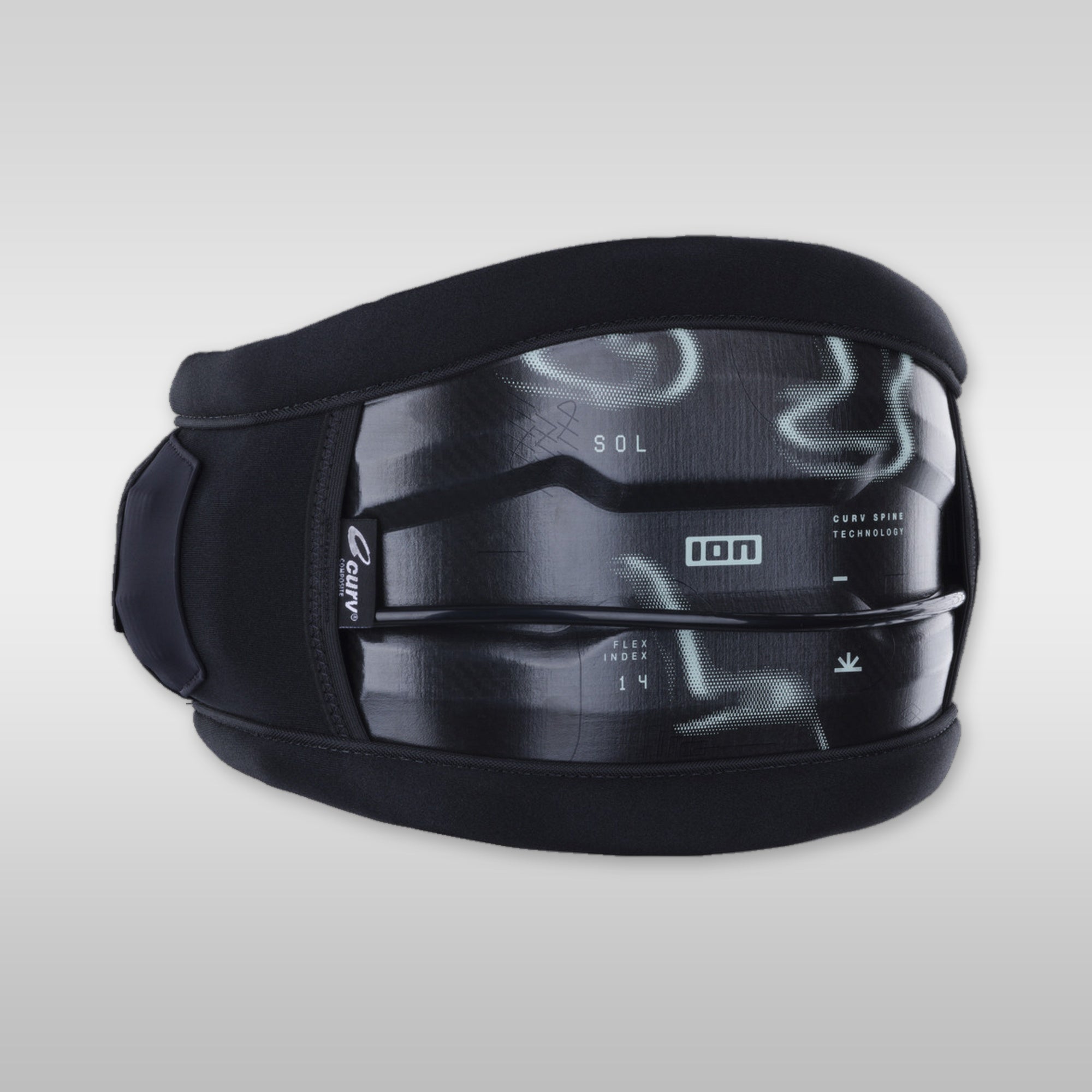 ion sol curv trapez
