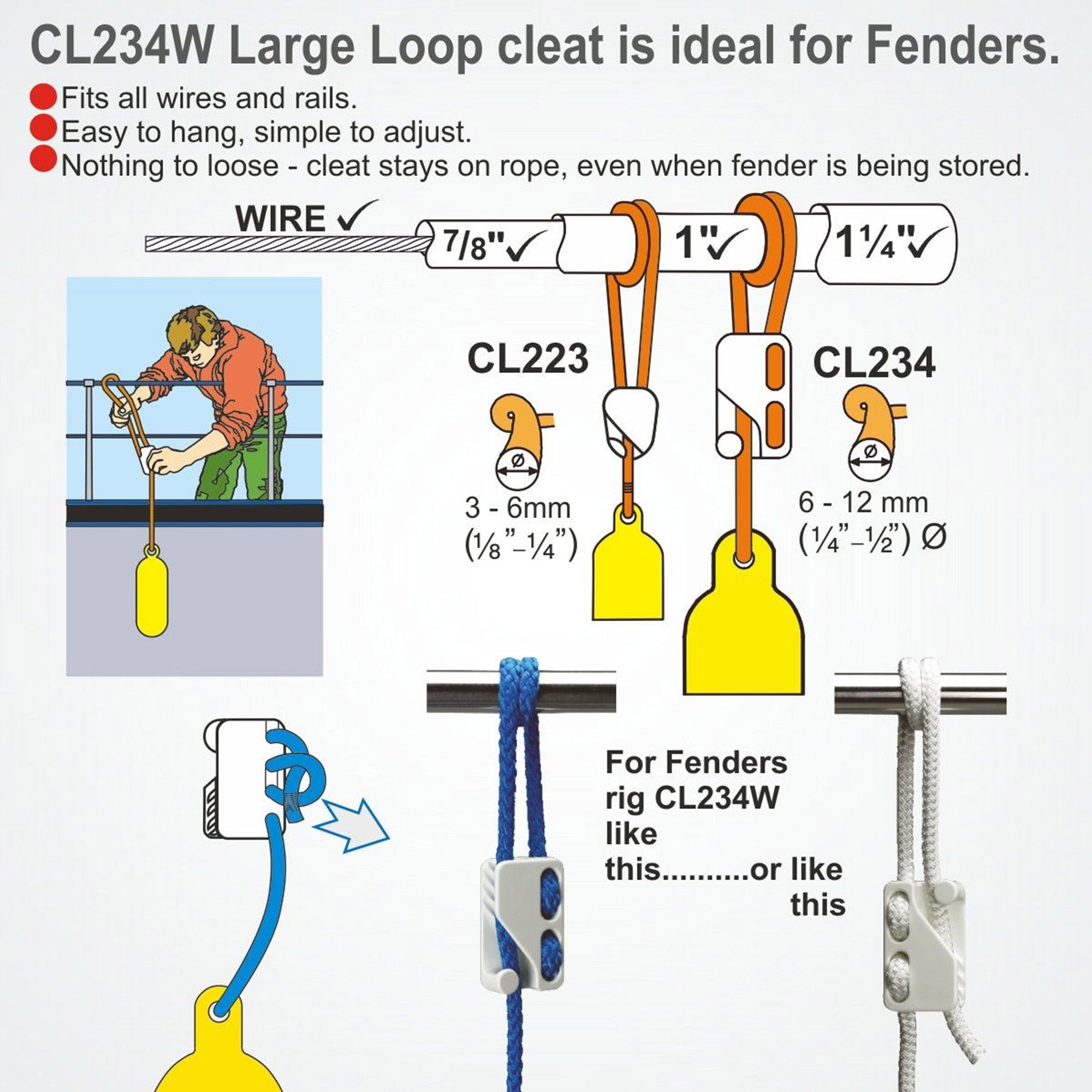 boating clamcleat CL234