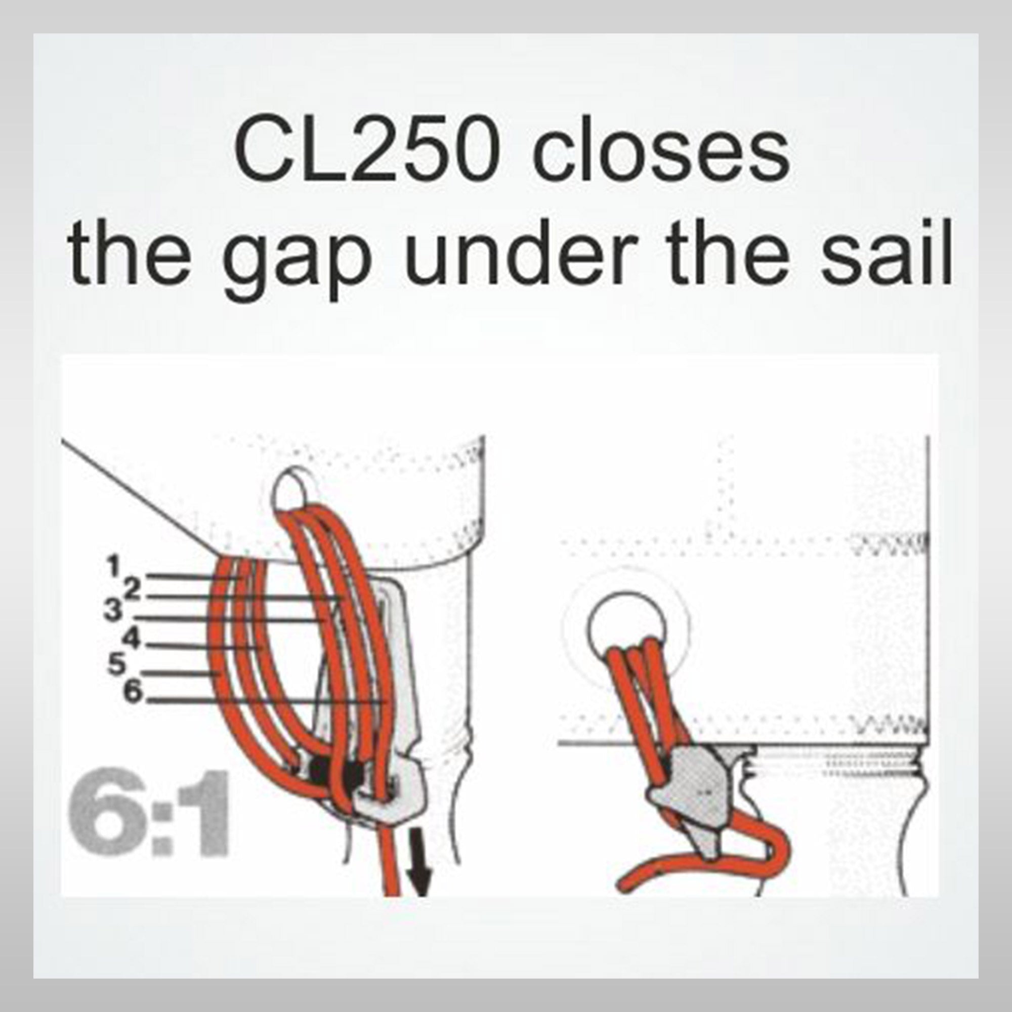 Boating windsurfing Clamcleat CL250 idler pulley