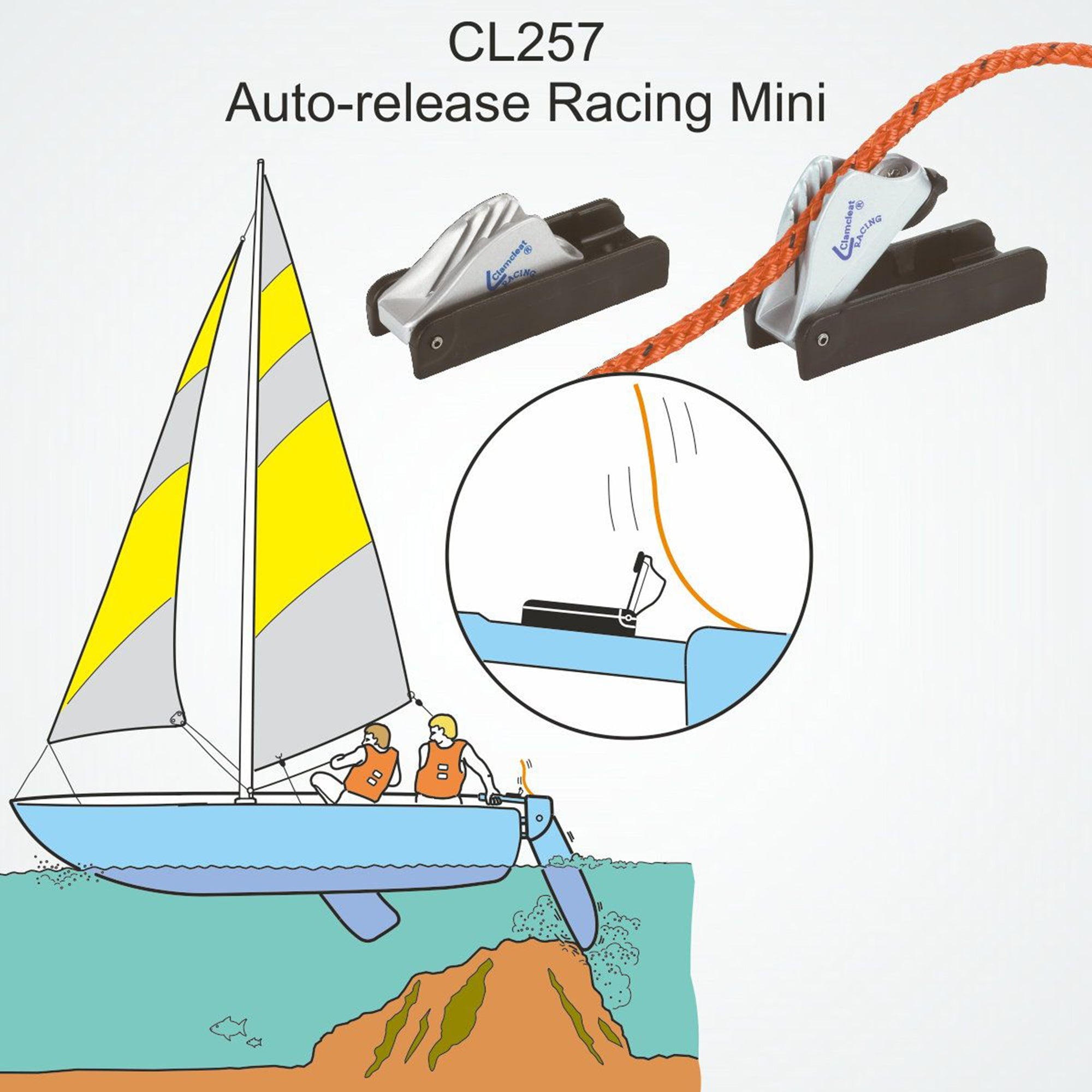 windsurfen windsurfen zeilen varen cleamcleat klem CL257 