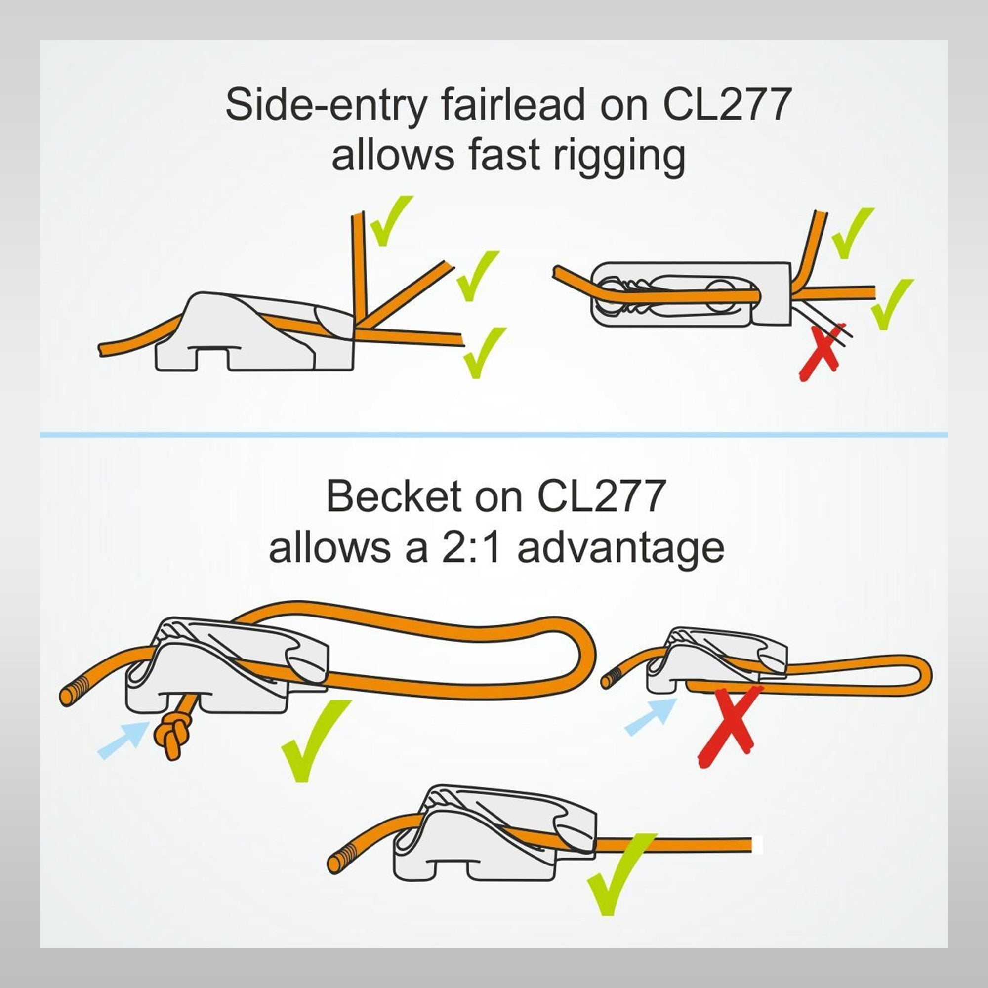 CLAMCLEAT® Side Entry Racing Micros Klemme CL277AN