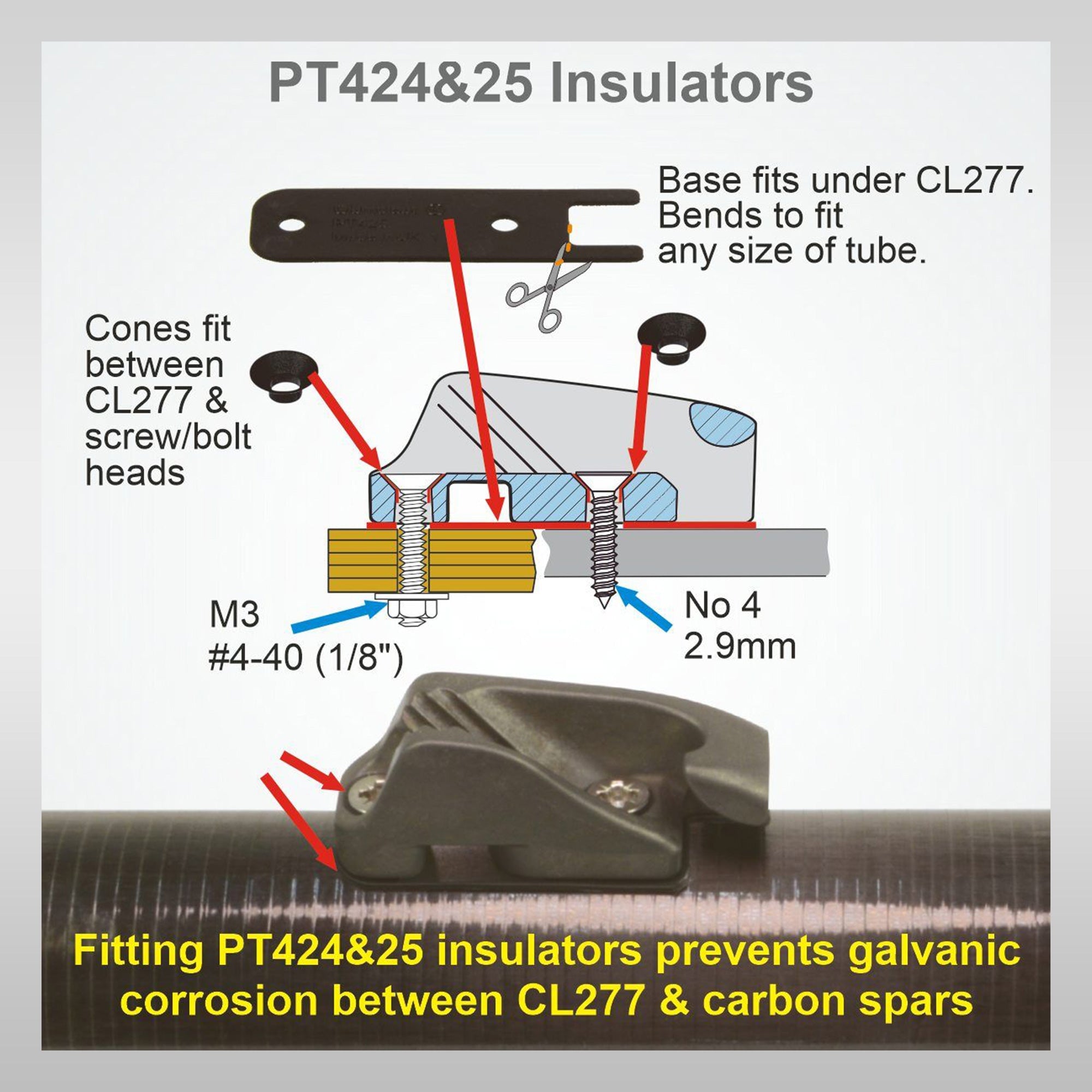 CLAMCLEAT® Side Entry Racing Micros Klemme CL277AN