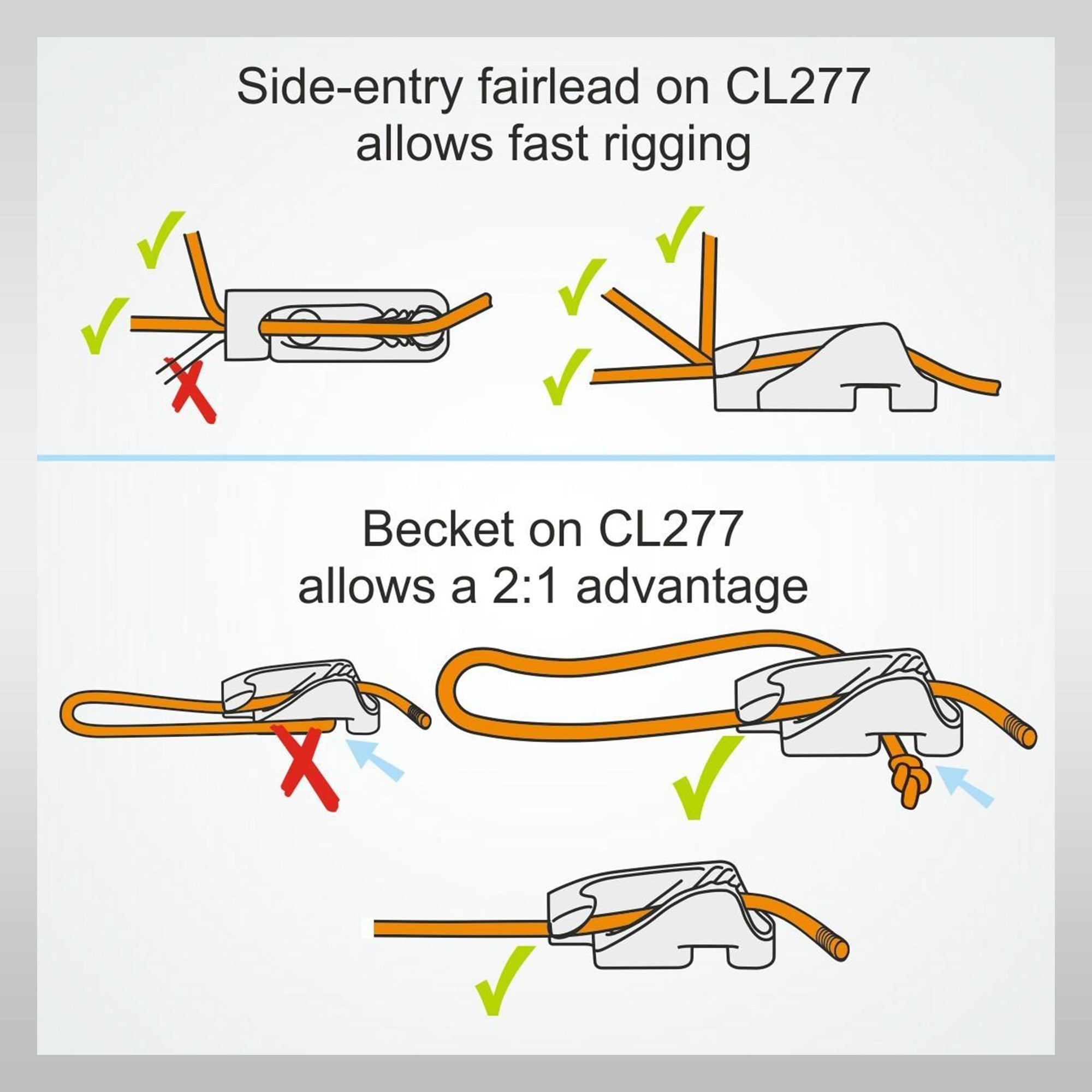 CLAMCLEAT® Side Entry Racing Micros Klemme CL278AN