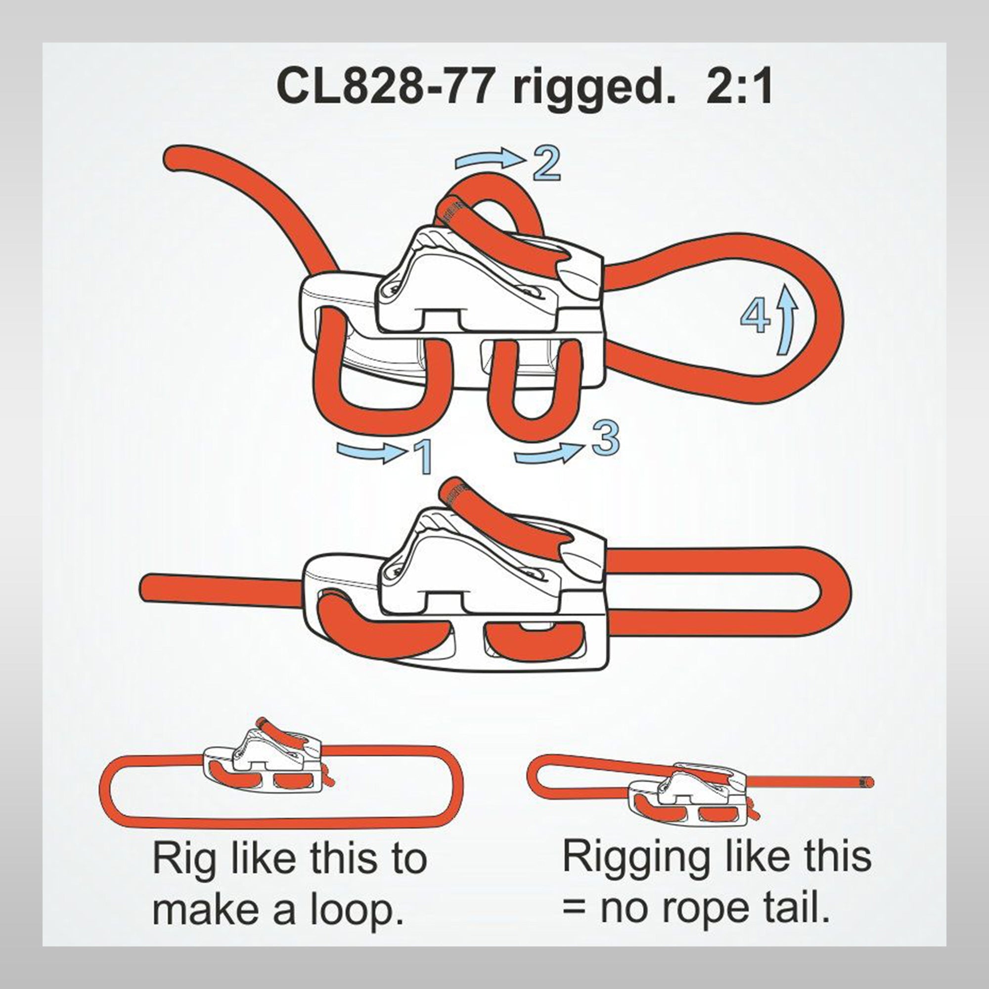 CLAMCLEAT® Side Entry Racing Micros Klemme CL828-77 mit CL277AN