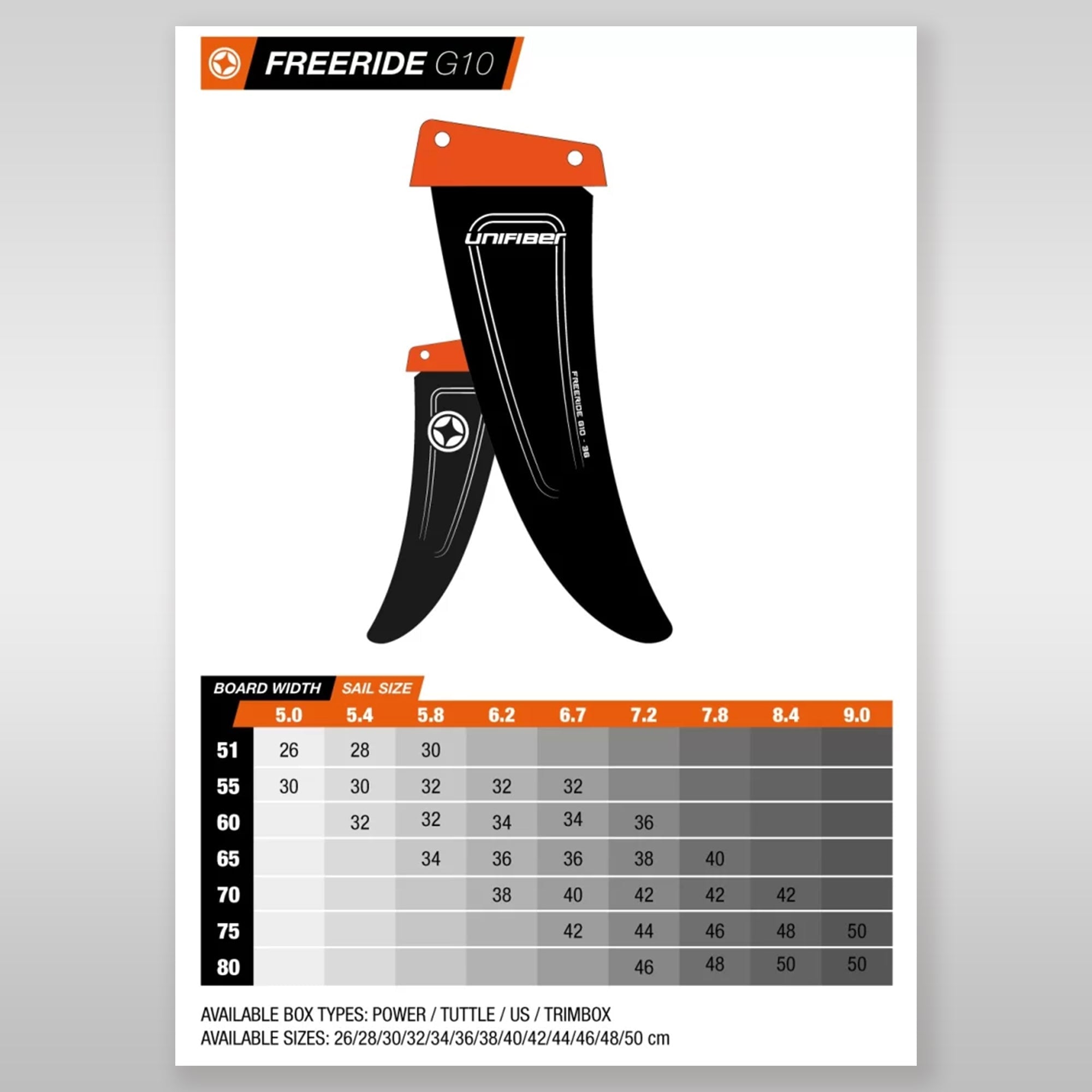 Unifiber Windsurfing Windsurf Freeride G10 Fin Finne