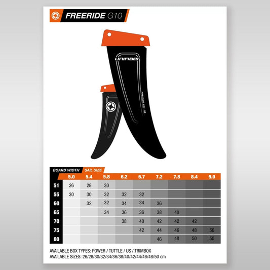 Unifiber Windsurfing Windsurf Freeride G10 Fin