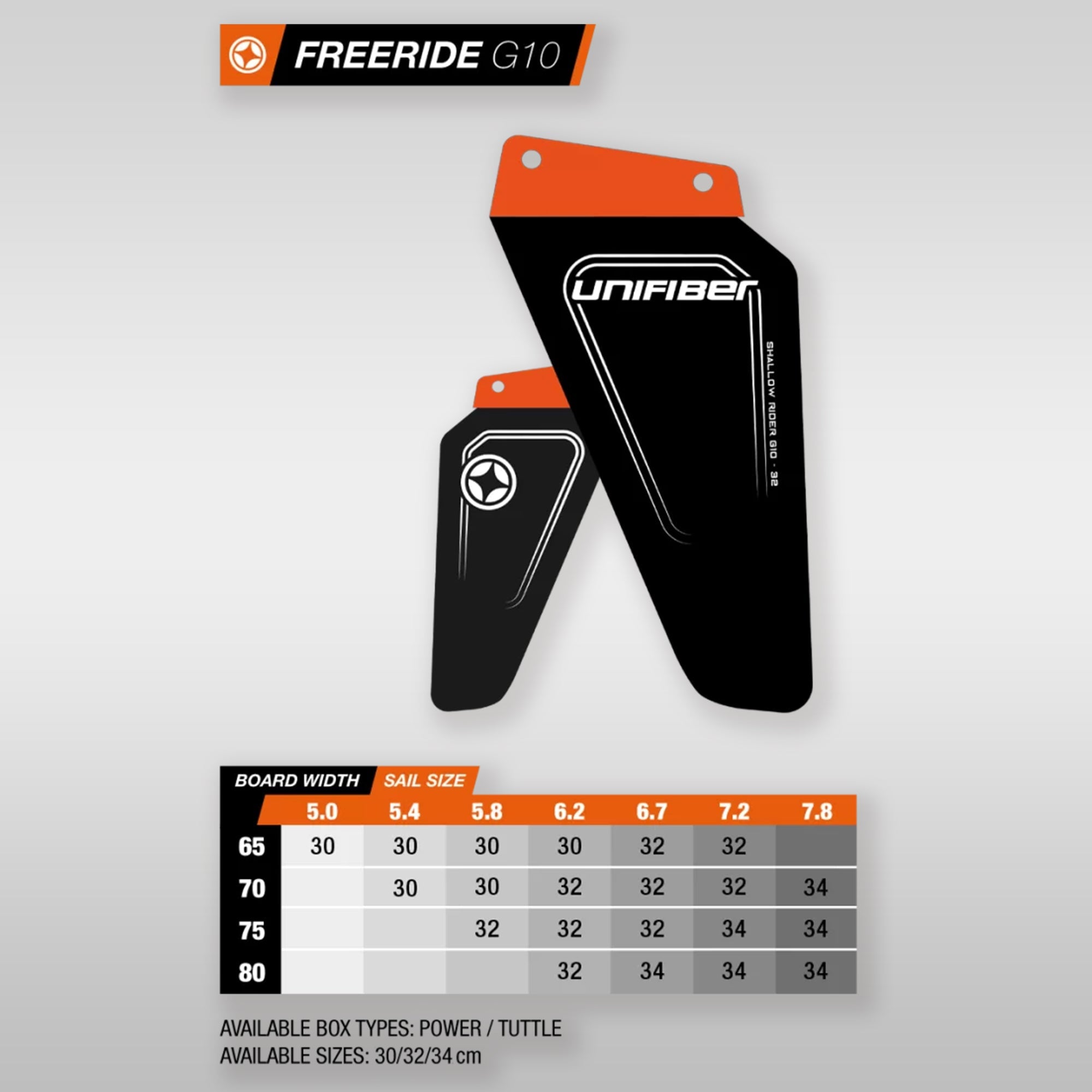 Unifiber Windsurfing Windsurf Shallow Rider G10 Fin