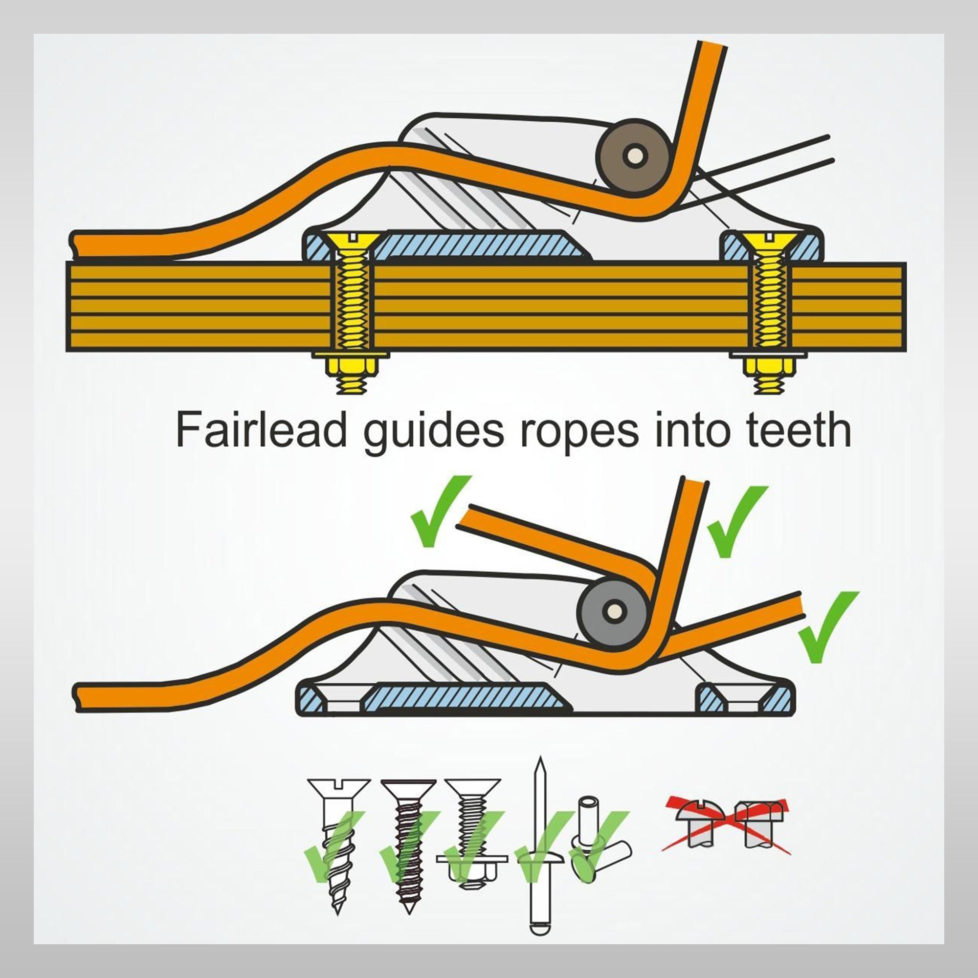Windsurfshop windsurfwinkel windsurf-shop windsurf store windsurfing store windsurfing windsurf sail Clamcleat Clamp