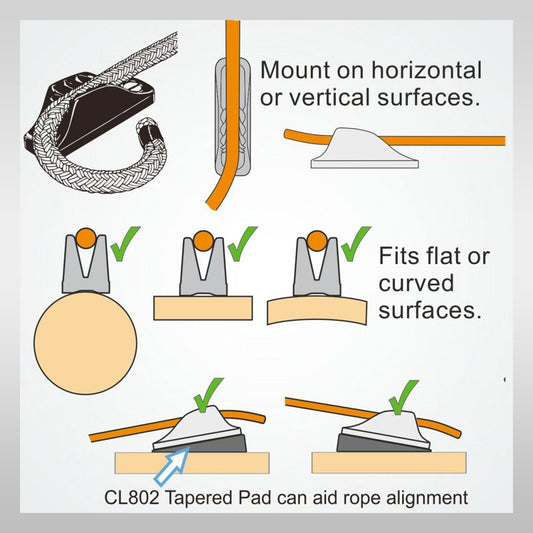 Windsurfshop windsurfwinkel windsurf-shop windsurf store windsurfing store windsurfing windsurf sail Clamcleat Clamp