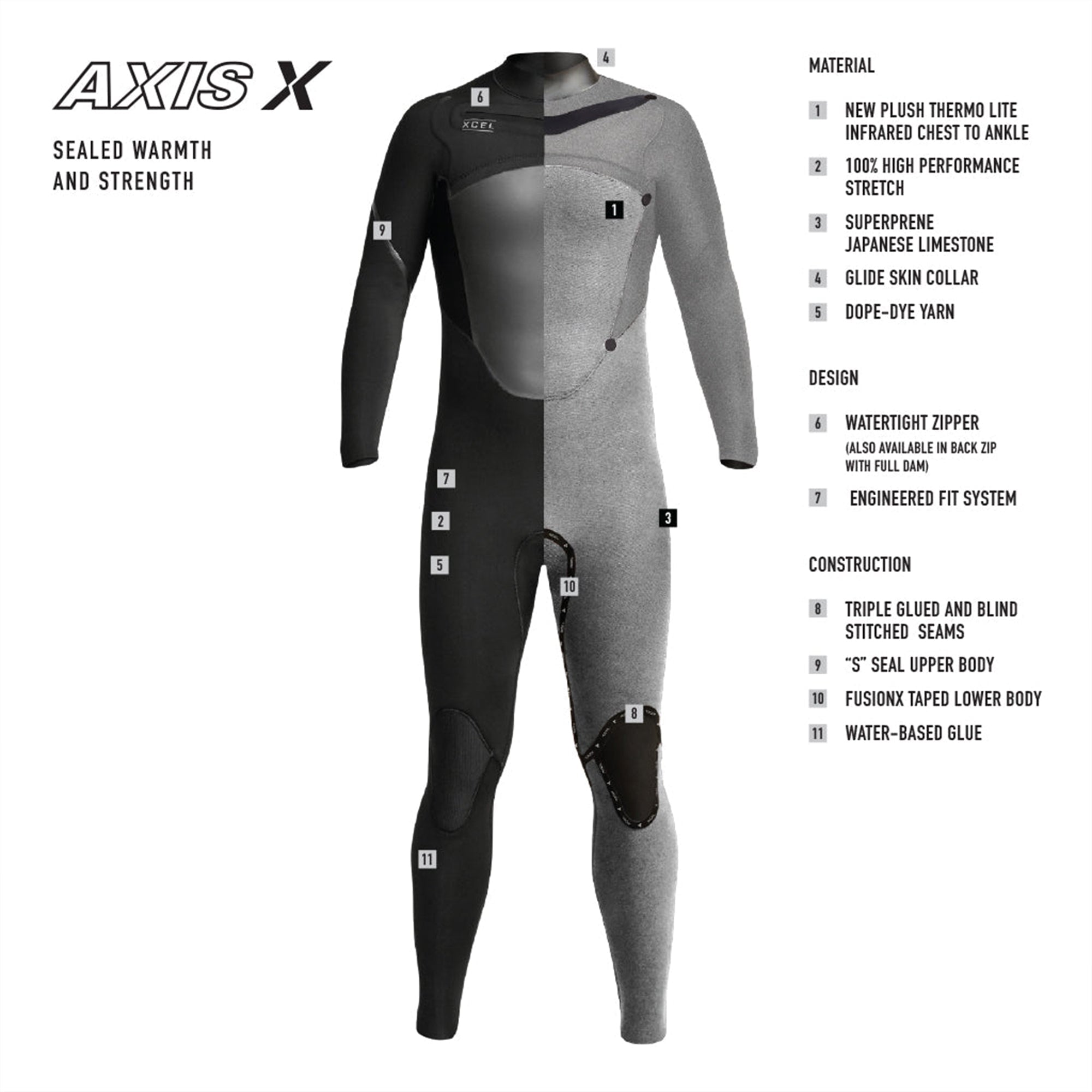 Xcel Axis X Wind X2 5/4 - Tinfoil / Black wetsuit wetsuit