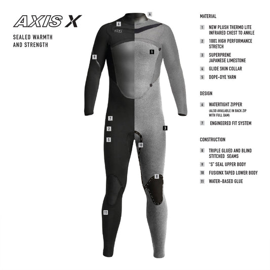 Xcel Axis X Wind X2 5/4 - Tinfoil / Black Wetsuit Wetsuit