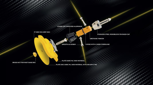 windsurfshop windsurf-shop windsurf-shop windsurf-shop learn windsurfing Point-7 Baseplate